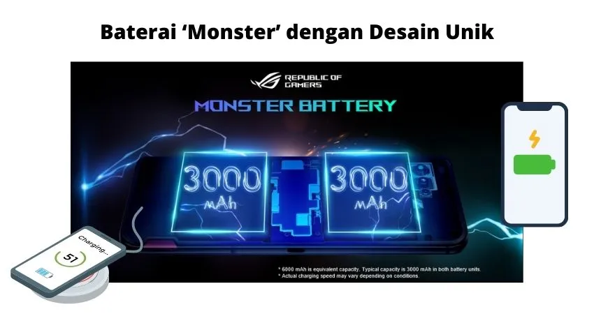 monster battery